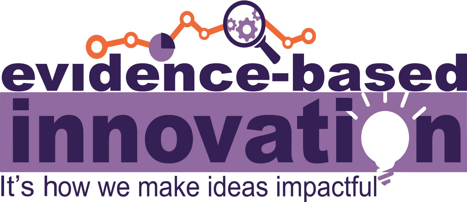 Evidence-based Innovation: It's how Devi makes ideas impactful